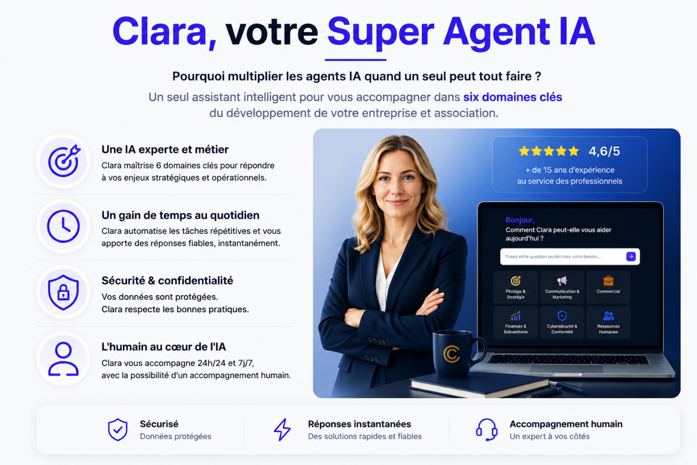 « Clara est un Super Agent IA conçu pour accompagner les entreprises et associations dans six domaines clés, avec des réponses instantanées, une approche métier, une attention portée à la sécurité des données et la possibilité d’un accompagnement humain. » Clara, Super Agent IA pour entreprises et associations, avec réponses instantanées, accompagnement humain, sécurité des données et expertise